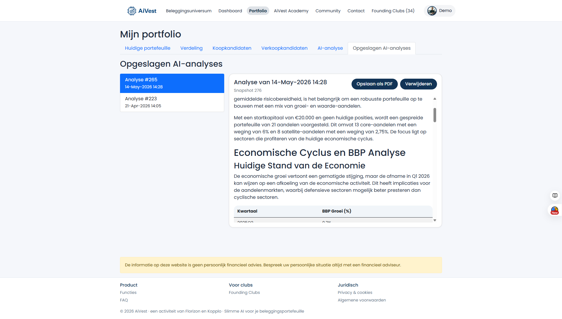 AI-analyse van een bedrijf in de AiVest-omgeving