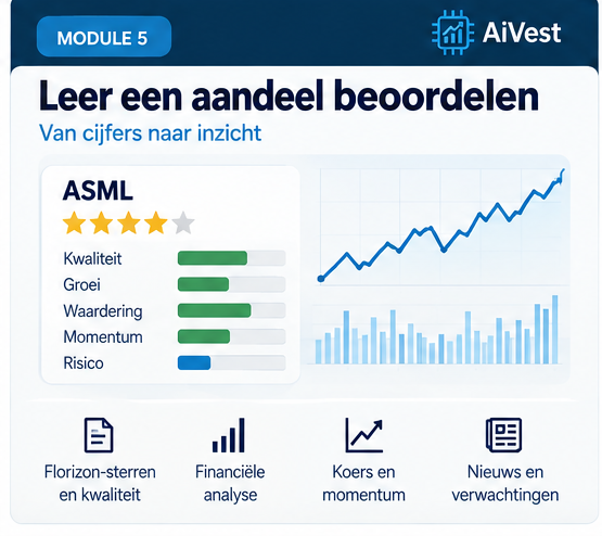 Thumbnail voor Les 5 — Leer een aandeel beoordelen