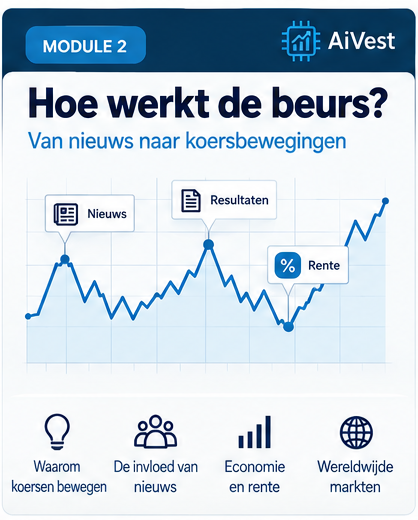 Thumbnail voor Les 2 — Hoe werkt de beurs?